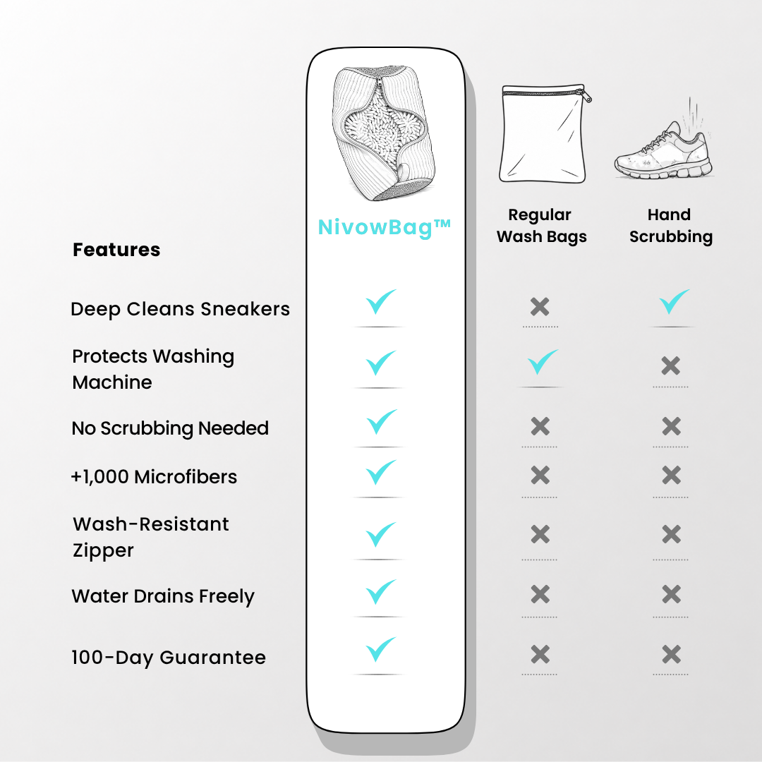 NivowBag™ Clean Sneakers. Zero Effort.