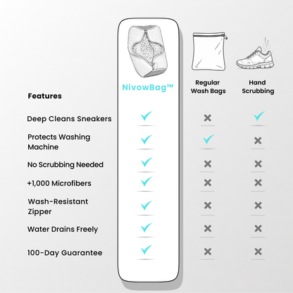 NivowBag™ Clean Sneakers. Zero Effort.